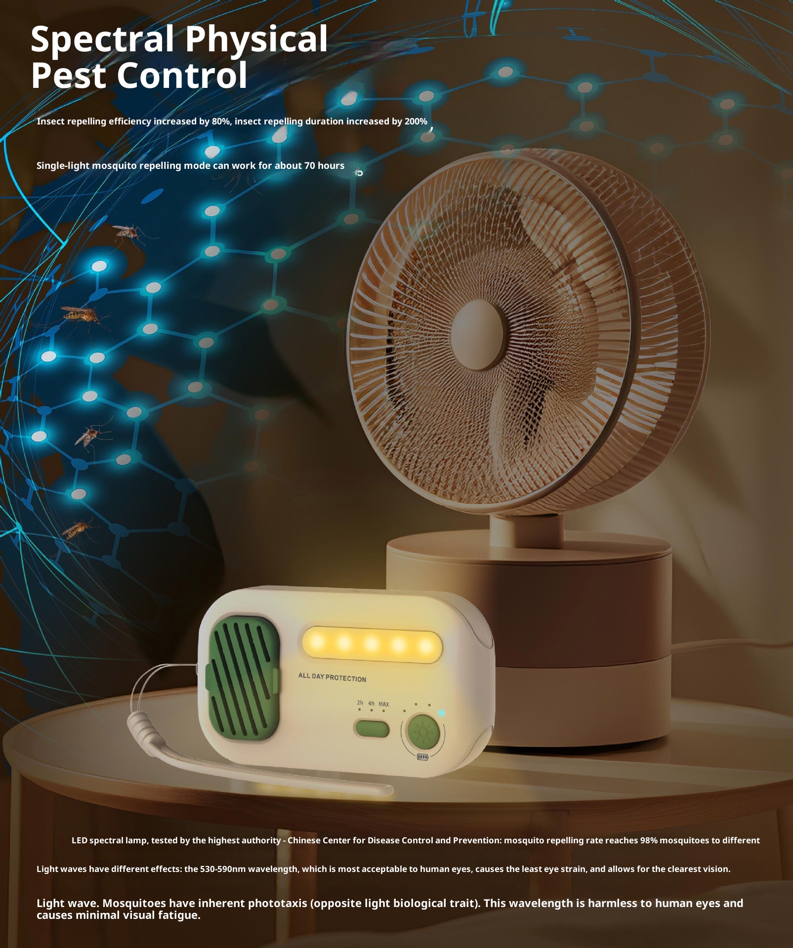 TechGlobe Lampada repellente per zanzare multifunzionale all'ingrosso transfrontaliero da campeggio per esterni con ricarica rapida, regalo portatile per cellulare_voghion.com