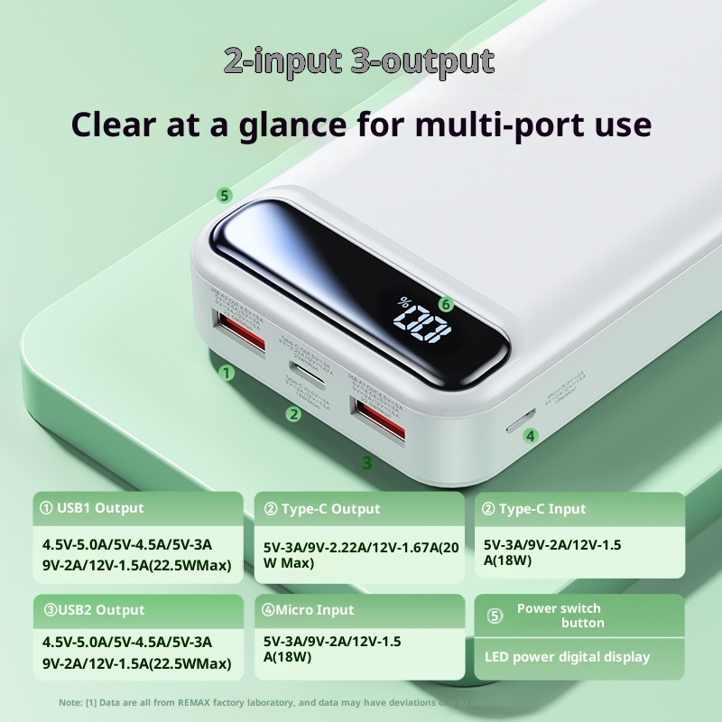 TechGlobe Remax Lightweight Portable 30000mAh Large Capacity Fast Charging Mobile Bank With Power Level Display And 3C_voghion.com