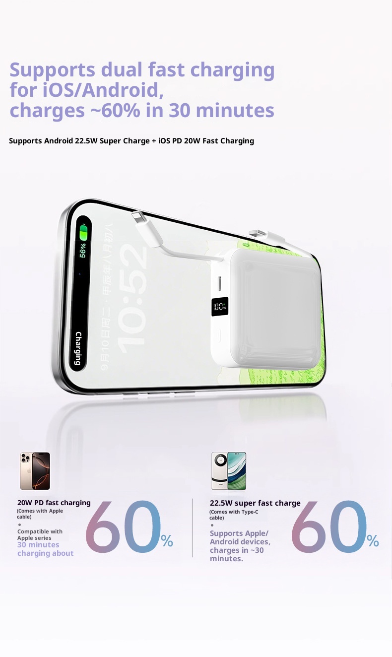 techglobe 3C-zertifizierte Mini-Bank mit integriertem Kabel, 10000 mAh, 22,5 W Schnellladefunktion, kompaktes, tragbares Netzteil_voghion.com