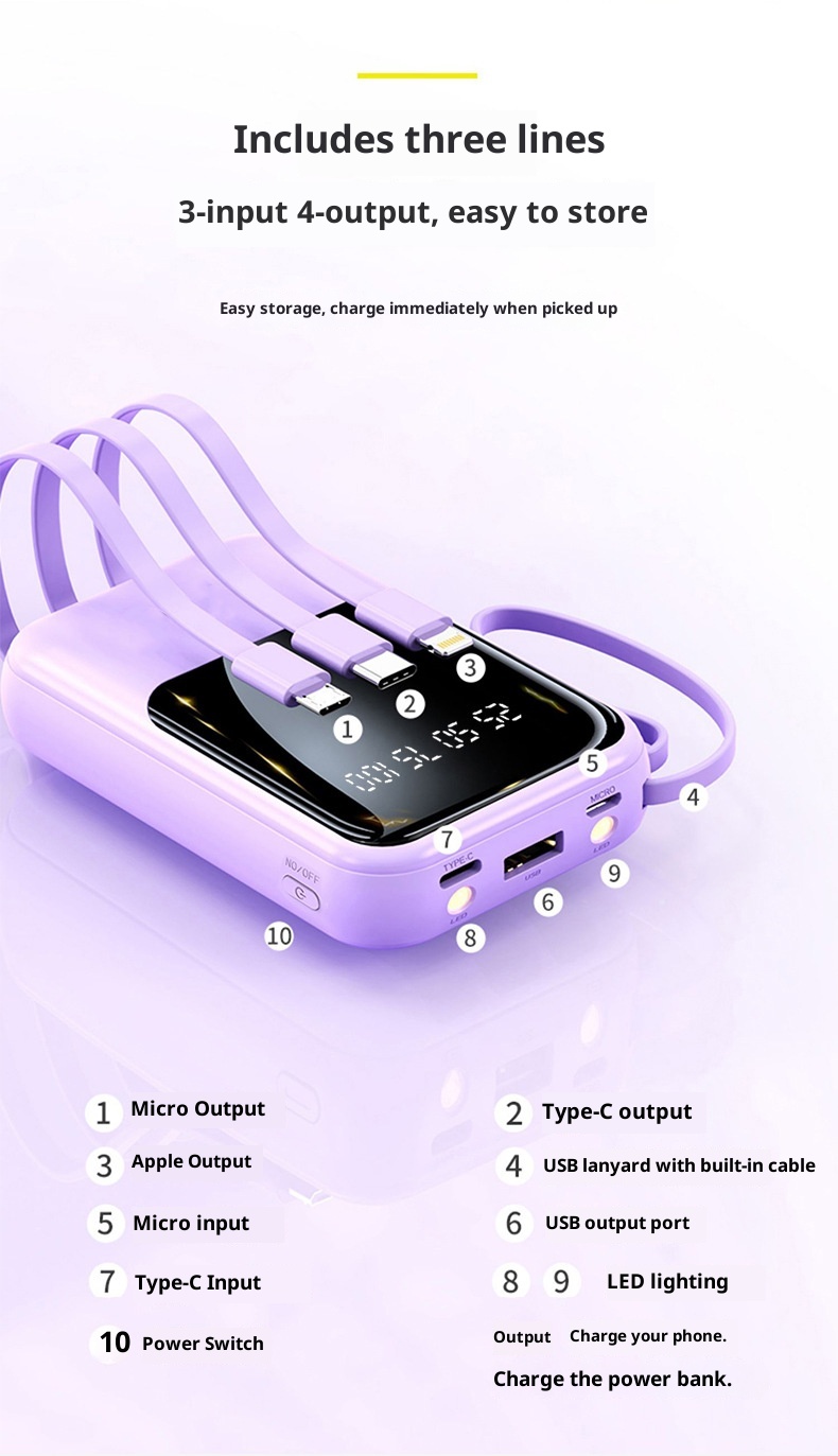 techglobe 20000mAh Gift Wholesale With Built-in Cable Digital Display Portable Large Capacity Power Bank_voghion.com