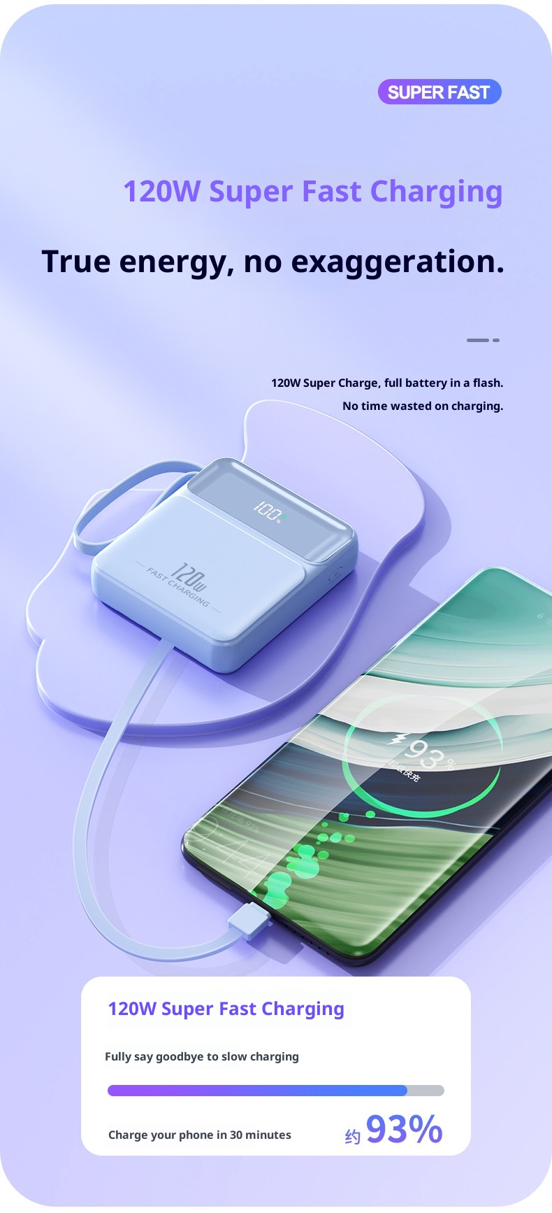 techglobe 3C-zertifizierte Mini-Powerbank mit ultraschnellem Ladekabel und großer Kapazität – kundenspezifische mobile Stromversorgung im Großhandel_voghion.com