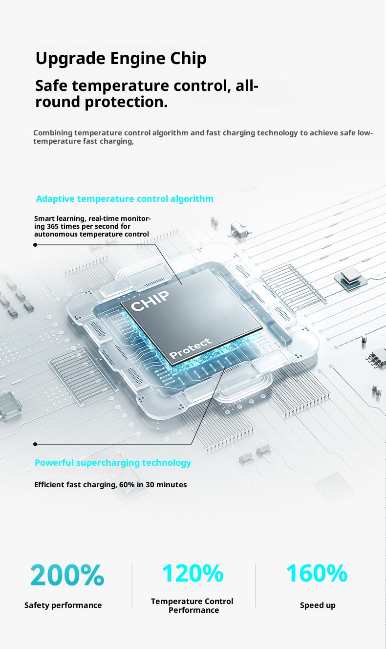 techglobe 22.5W Super Fast Charging Power Bank 10000mAh Digital Display Gift Lightweight Mini Portable Charger Custom_voghion.com