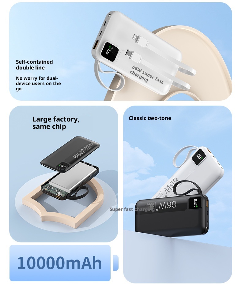 techglobe KC Cross-Border Super Fast Charging Bank 20000mAh With Built-in Cable Large Capacity Compact Portable Customizable_voghion.com