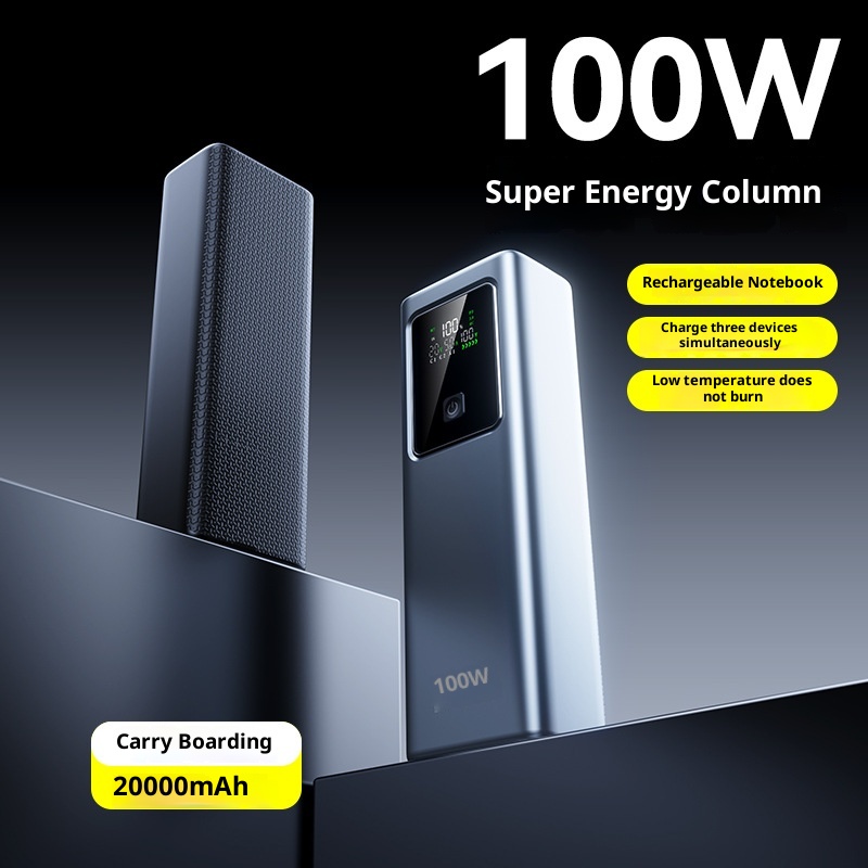 techglobe Power Bank 100W Super Fast Charging 20000mAh Large Capacity Laptop Portable Charger Custom Lithium Battery_voghion.com