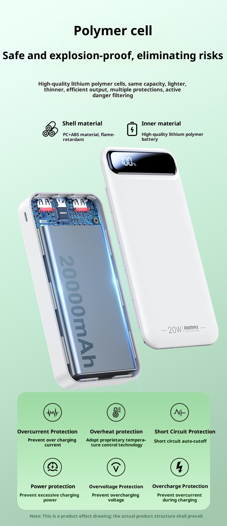 TechGlobe Remax Lightweight Portable 30000mAh Large Capacity Fast Charging Mobile Bank With Power Level Display And 3C_voghion.com