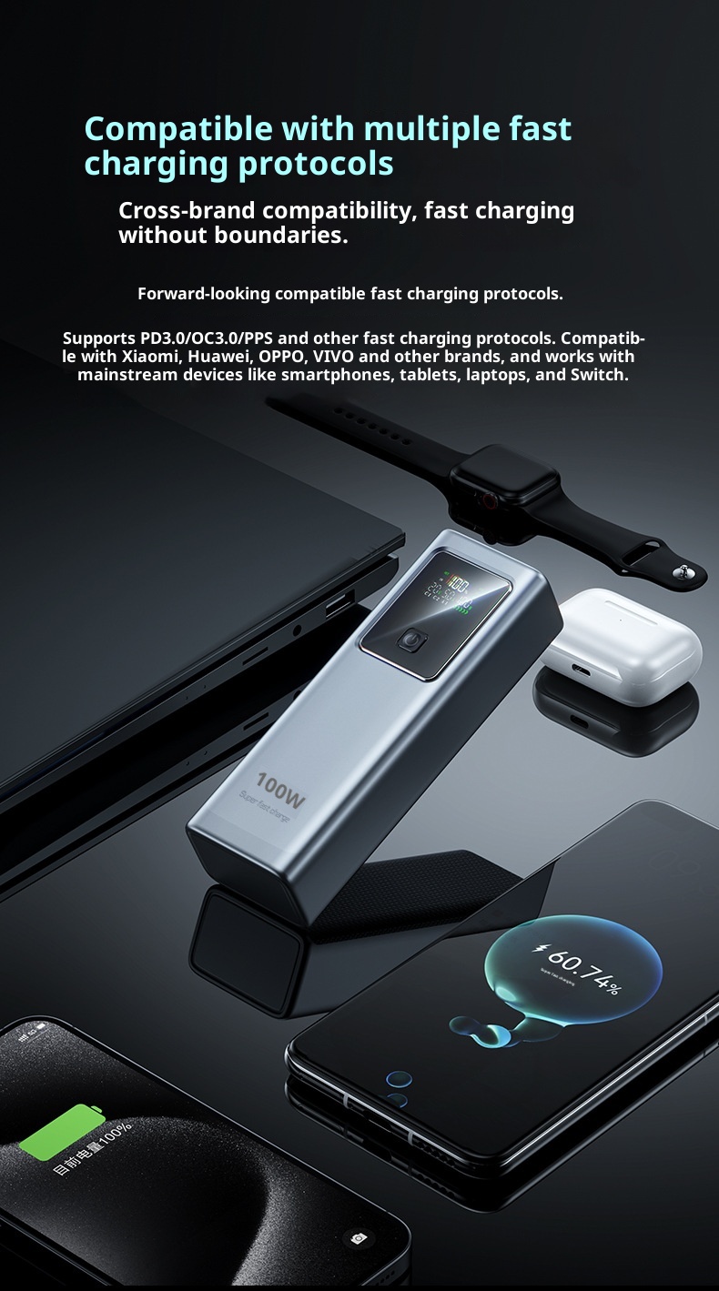 techglobe Power Bank 100W Super Fast Charging 20000mAh Large Capacity Laptop Portable Charger Custom Lithium Battery_voghion.com