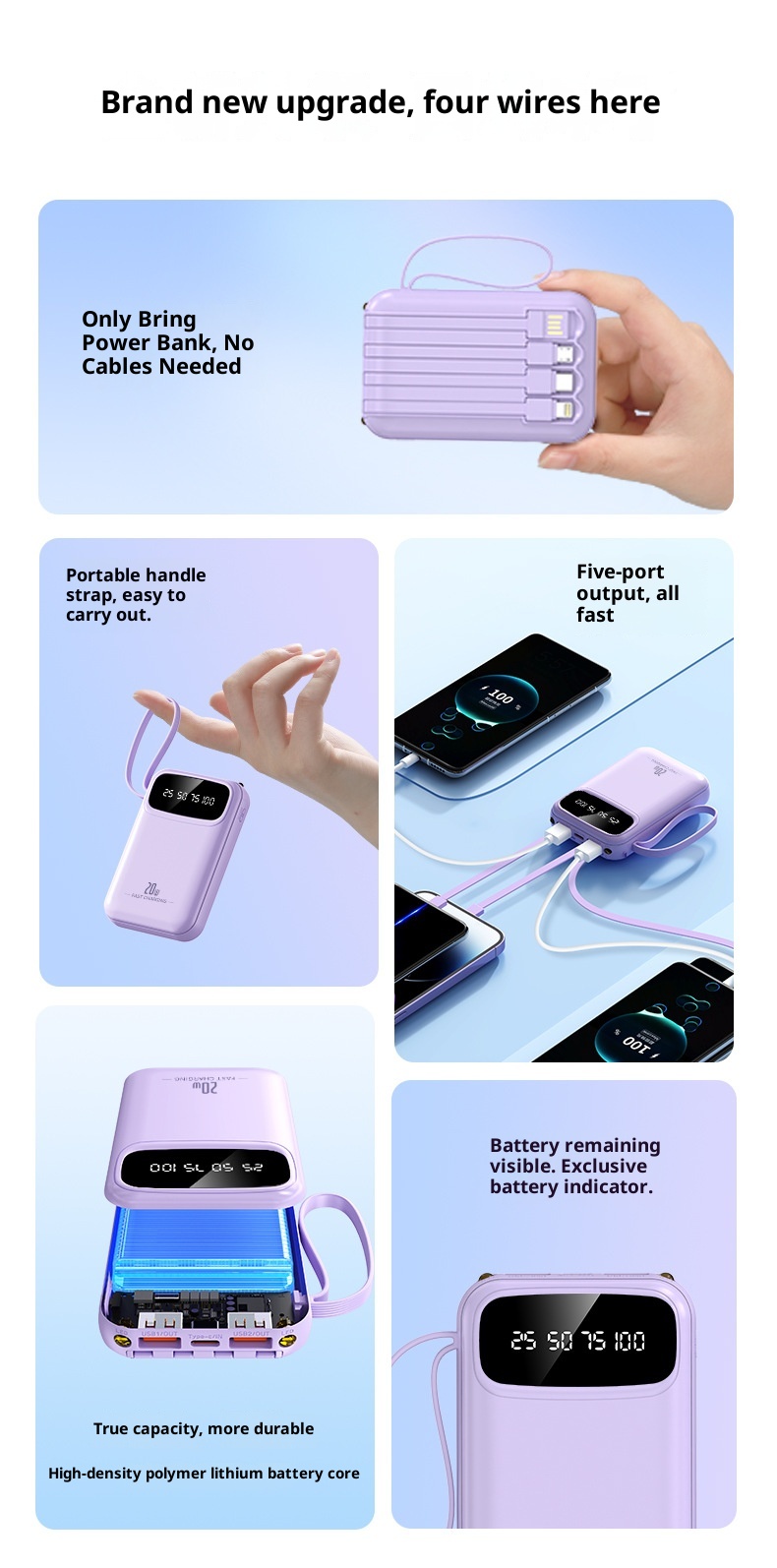 techglobe 3C Certified 20000mAh Ultra Large Capacity Bank Mini Built-in Cable Portable Mobile Power Wholesale Customization_voghion.com