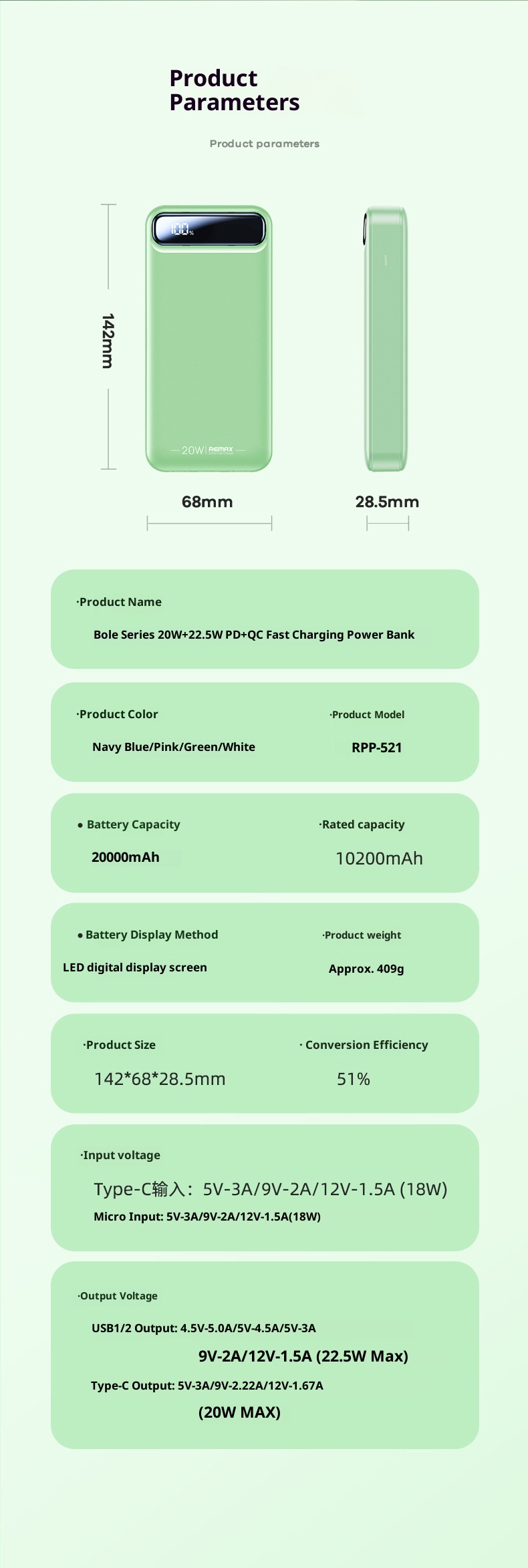 TechGlobe Remax Lightweight Portable 30000mAh Large Capacity Fast Charging Mobile Bank With Power Level Display And 3C_voghion.com