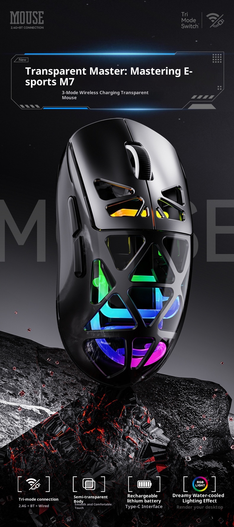 Souris de jeu sans fil Bluetooth Techglobe M7 légère à trois modes de chargement (vente en gros)_voghion.com