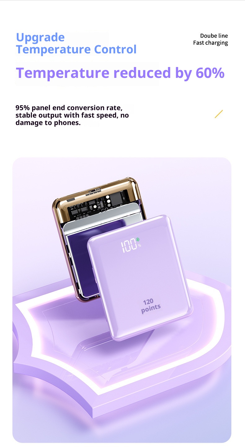 TechGlobe 3C Certified 120W Super Fast Charging With Cable 20000mAh Large Capacity Bank Mini Portable Mobile Power Supply_voghion.com