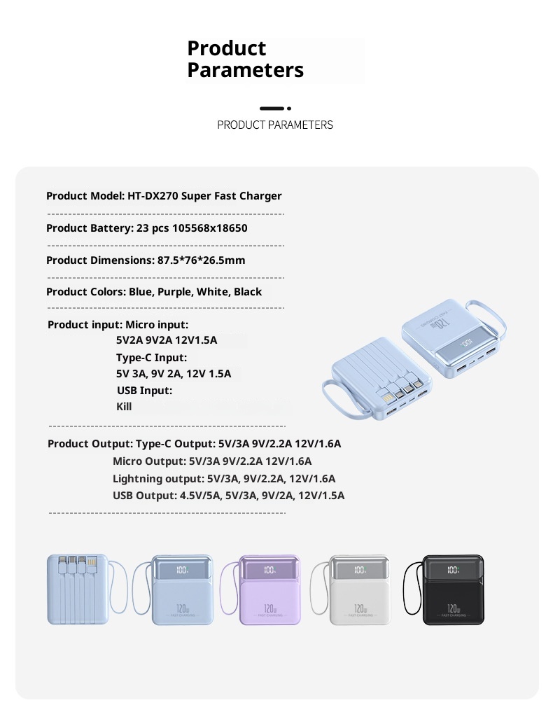 Techglobe 3C Certificato Ultra Veloce Ricarica 20k MAh Cavo Integrato Banca Portatile Aziendale Regalo Personalizzato Mobile Power All'ingrosso_voghion.com