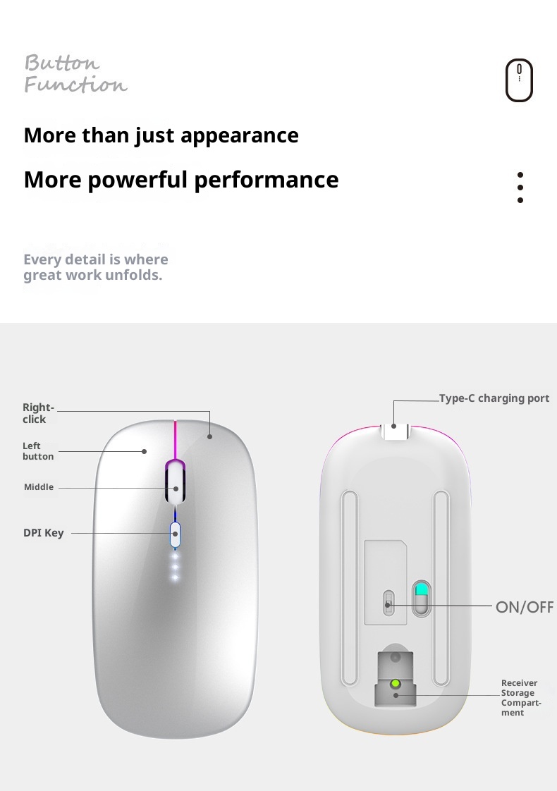 Techglobe Hot-Selling Type-C Charging Silent Bluetooth Dual-Mode Power Display Wireless Mouse Universal For Phones And_voghion.com