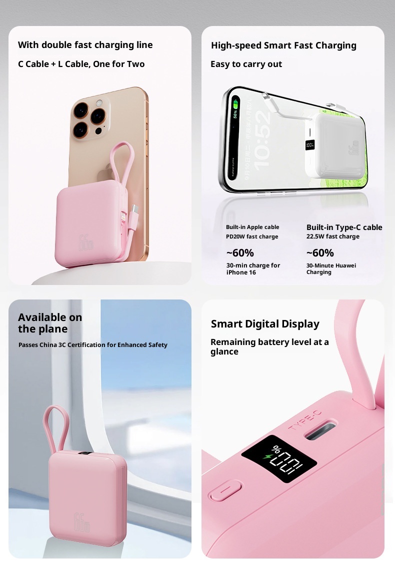 techglobe 3C-zertifizierte Mini-Bank mit integriertem Kabel, 10000 mAh, 22,5 W Schnellladefunktion, kompaktes, tragbares Netzteil_voghion.com