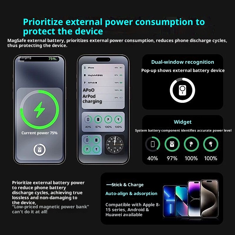 techglobe Metalowy ultracienki magnetyczny powerbank 5000mAh PD20W z szybkim ładowaniem bezprzewodowym, kompaktowa, przenośna ładowarka_voghion.com