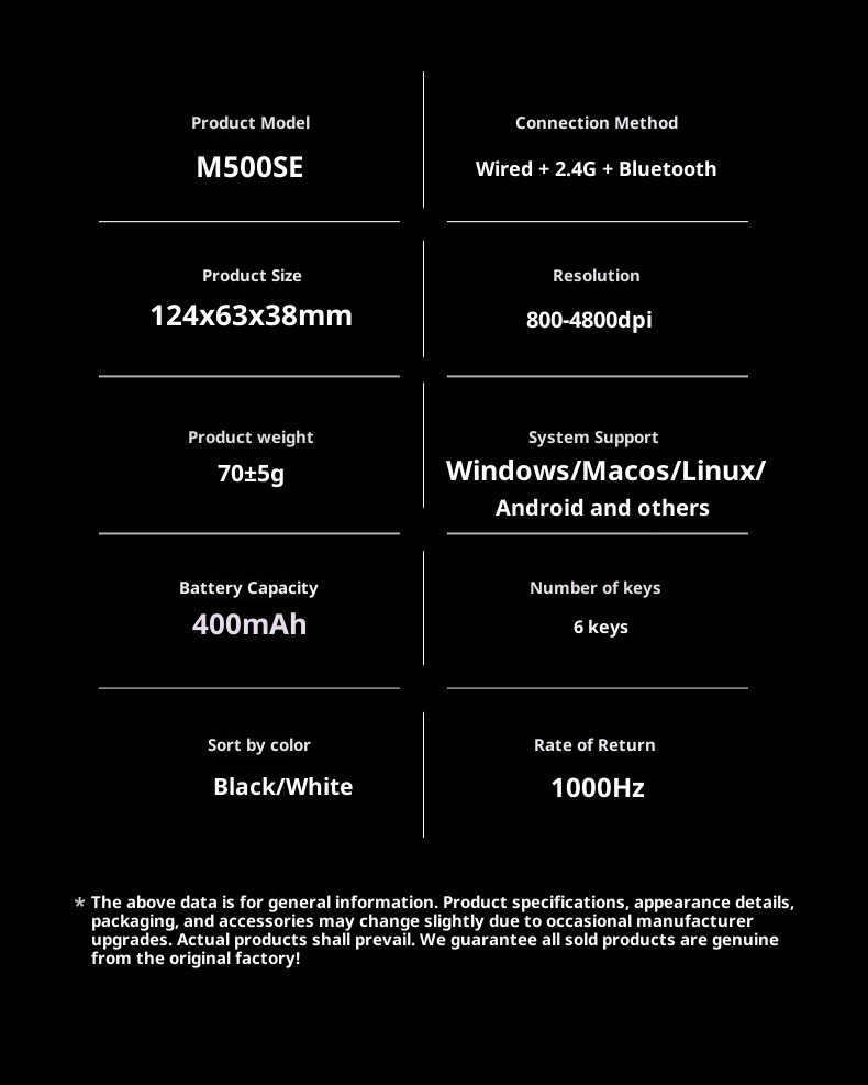 Digitex Digitex Huma Wireless Bluetooth Three-Mode Semi-Transparent Ro Programming Silent E-Sports Gaming Mouse_voghion.com