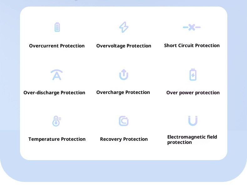 techglobe 3C-zertifizierte Mini-Powerbank mit ultraschnellem Ladekabel und großer Kapazität – kundenspezifische mobile Stromversorgung im Großhandel_voghion.com
