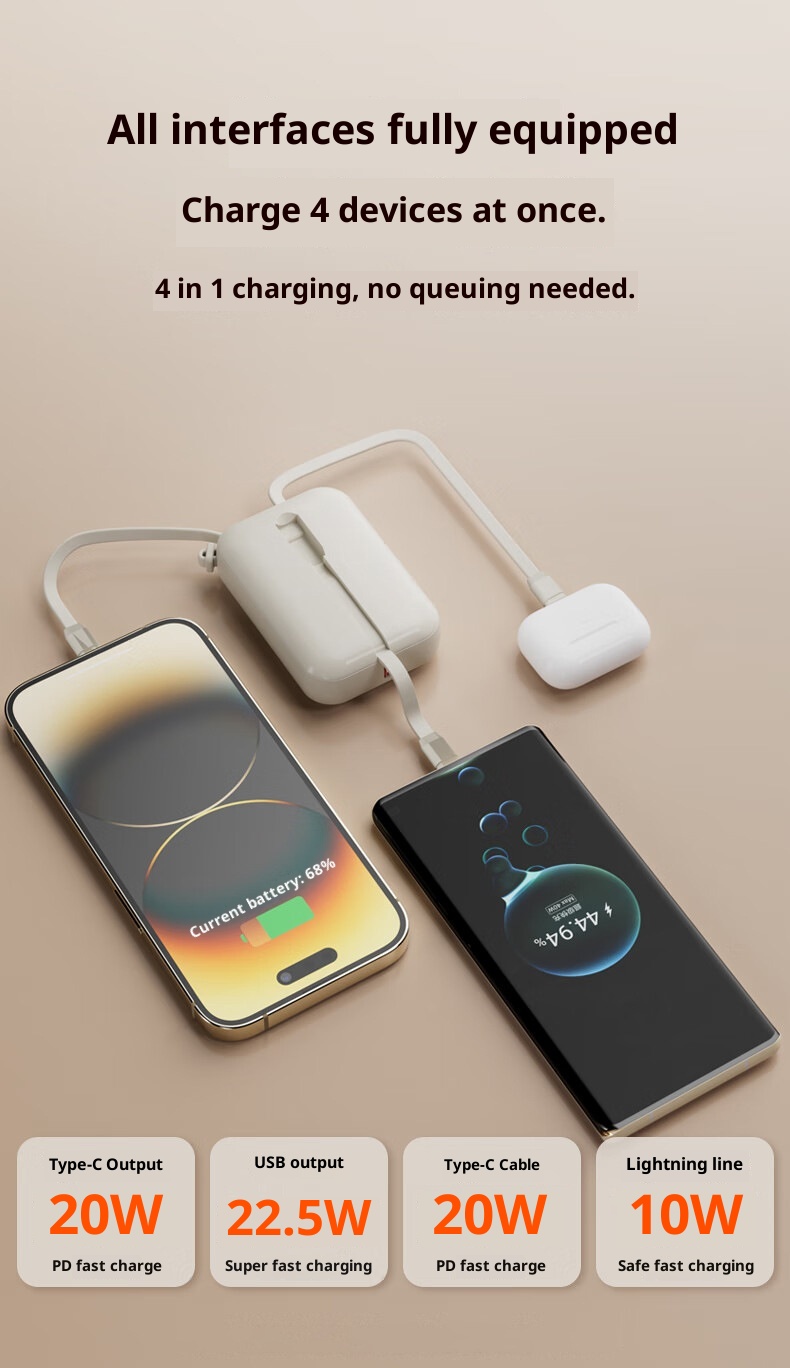 techglobe 3C-zertifizierte Mini-Powerbank mit integriertem Kabel, kompatibel mit Huawei 15/16, kompakt, tragbar, Schnellladefunktion_voghion.com