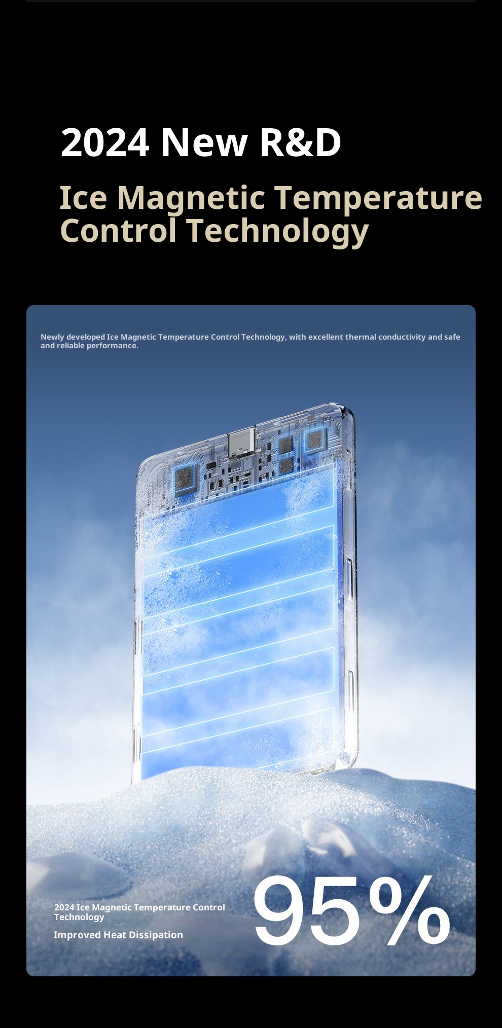 techglobe Metal Ultra-Thin Magnetic Power Bank 5000mAh PD20W Wireless Fast Charging Compact Portable Charger_voghion.com