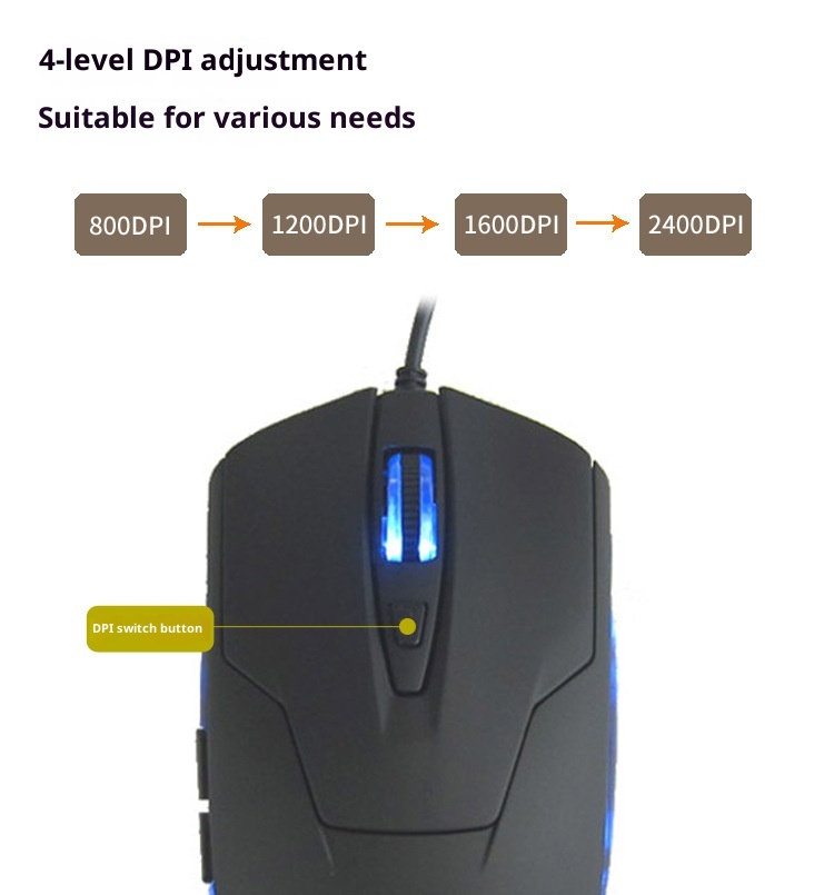 Techglobe Manufacturer Wholesale Computer Accessories Blue Light Emitting Type C Office Wired Gaming Mouse_voghion.com
