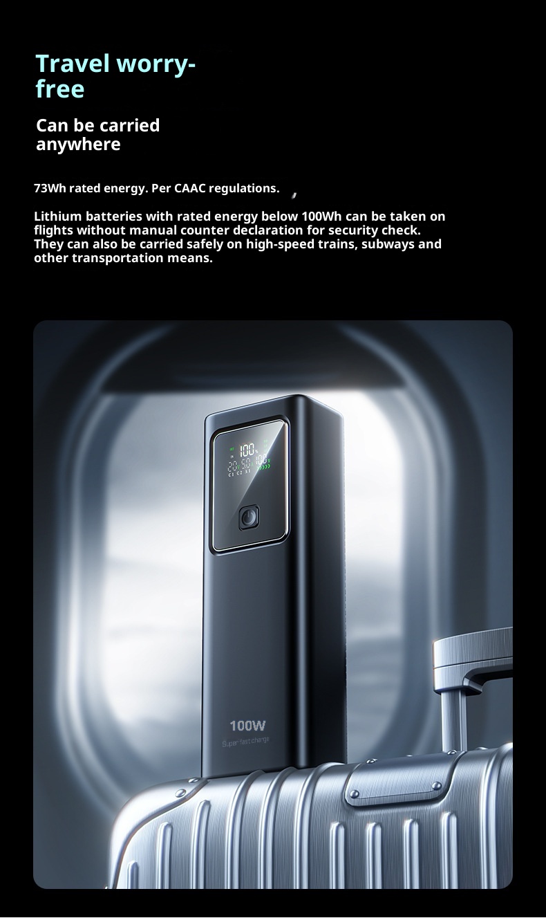 techglobe Power Bank 100W Super Fast Charging 20000mAh Large Capacity Laptop Portable Charger Custom Lithium Battery_voghion.com