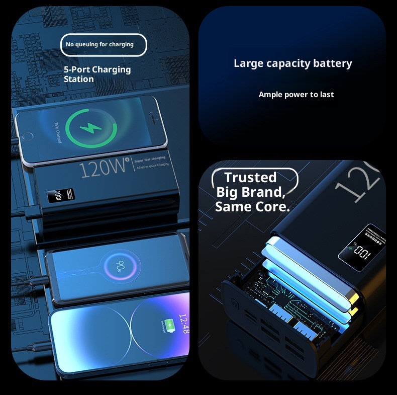 TechGlobe all'ingrosso 50000mAh 80000 Bank Ultra grande capacità alimentatore mobile per esterni originale 120W ricarica rapida Dropshipping_voghion.com