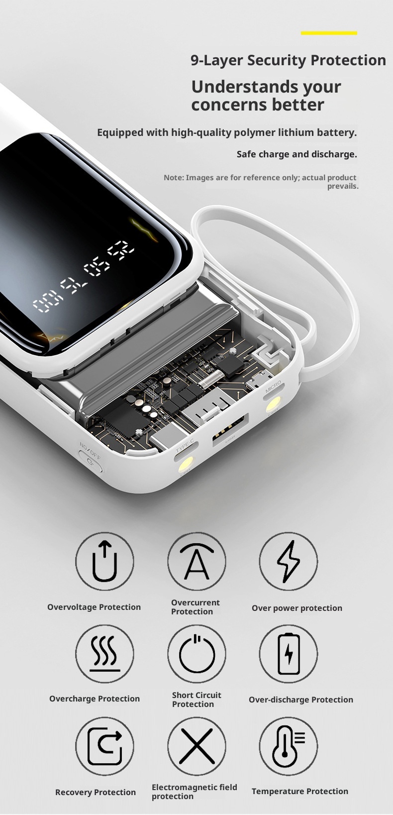 techglobe 20000mAh Gift Wholesale With Built-in Cable Digital Display Portable Large Capacity Power Bank_voghion.com