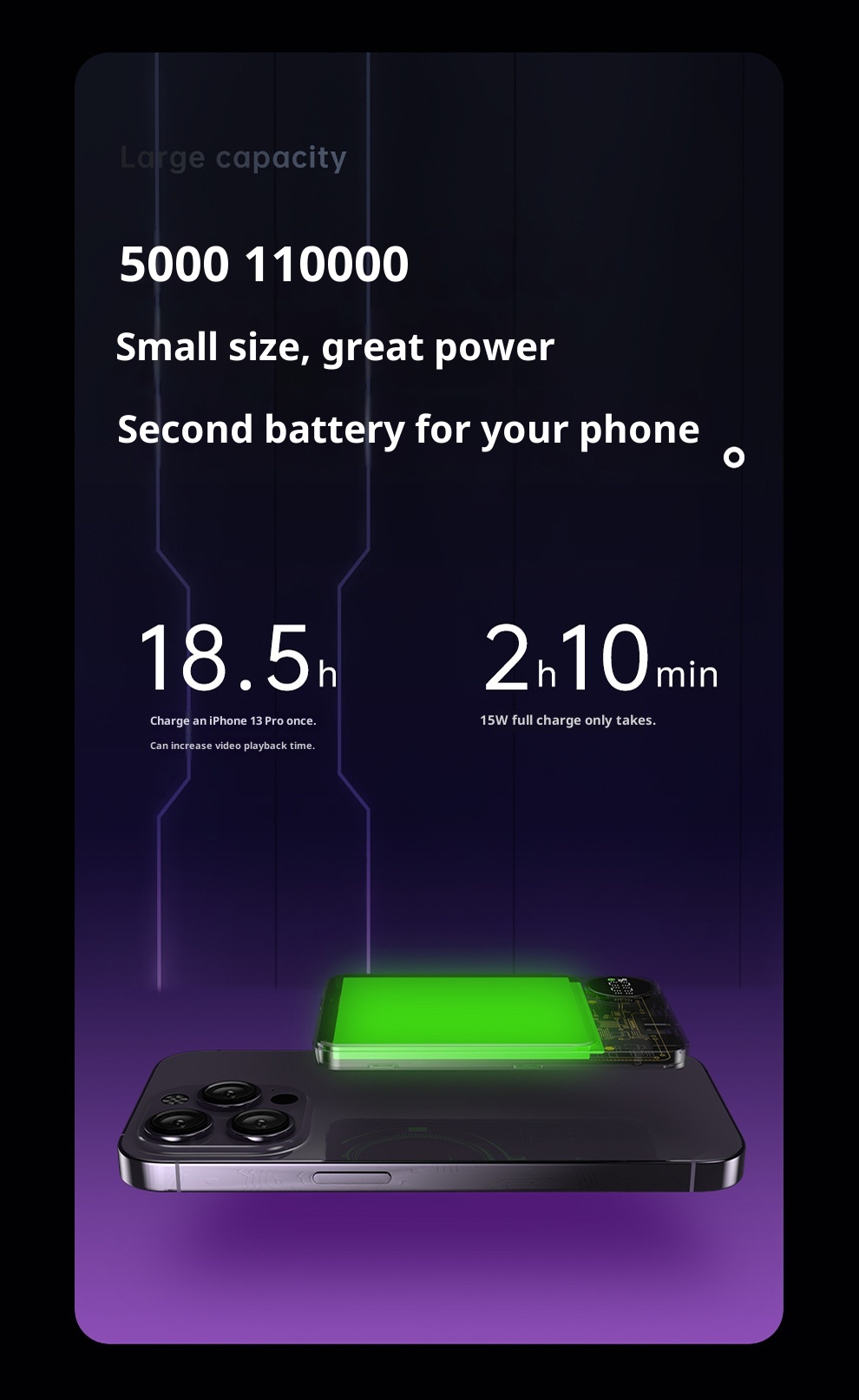 techglobe Magnetische Powerbank 10000mAh Ultradünn Praktisch Kabelloses Schnellladen Clip-on Mobile Power Großhandel_voghion.com