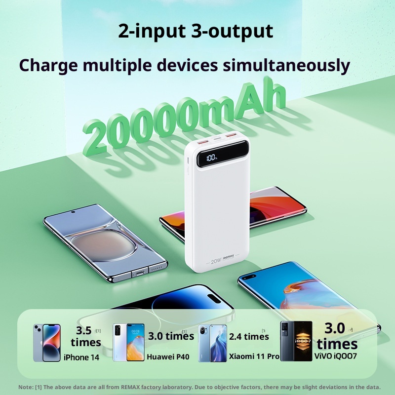 TechGlobe Remax Lightweight Portable 30000mAh Large Capacity Fast Charging Mobile Bank With Power Level Display And 3C_voghion.com