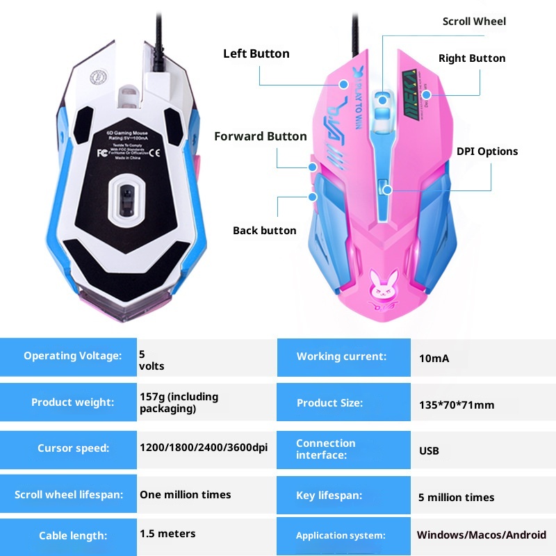 Techglobe Computer Peripheral LOL E-sports PUBG Gaming Accessories USB Mouse_voghion.com