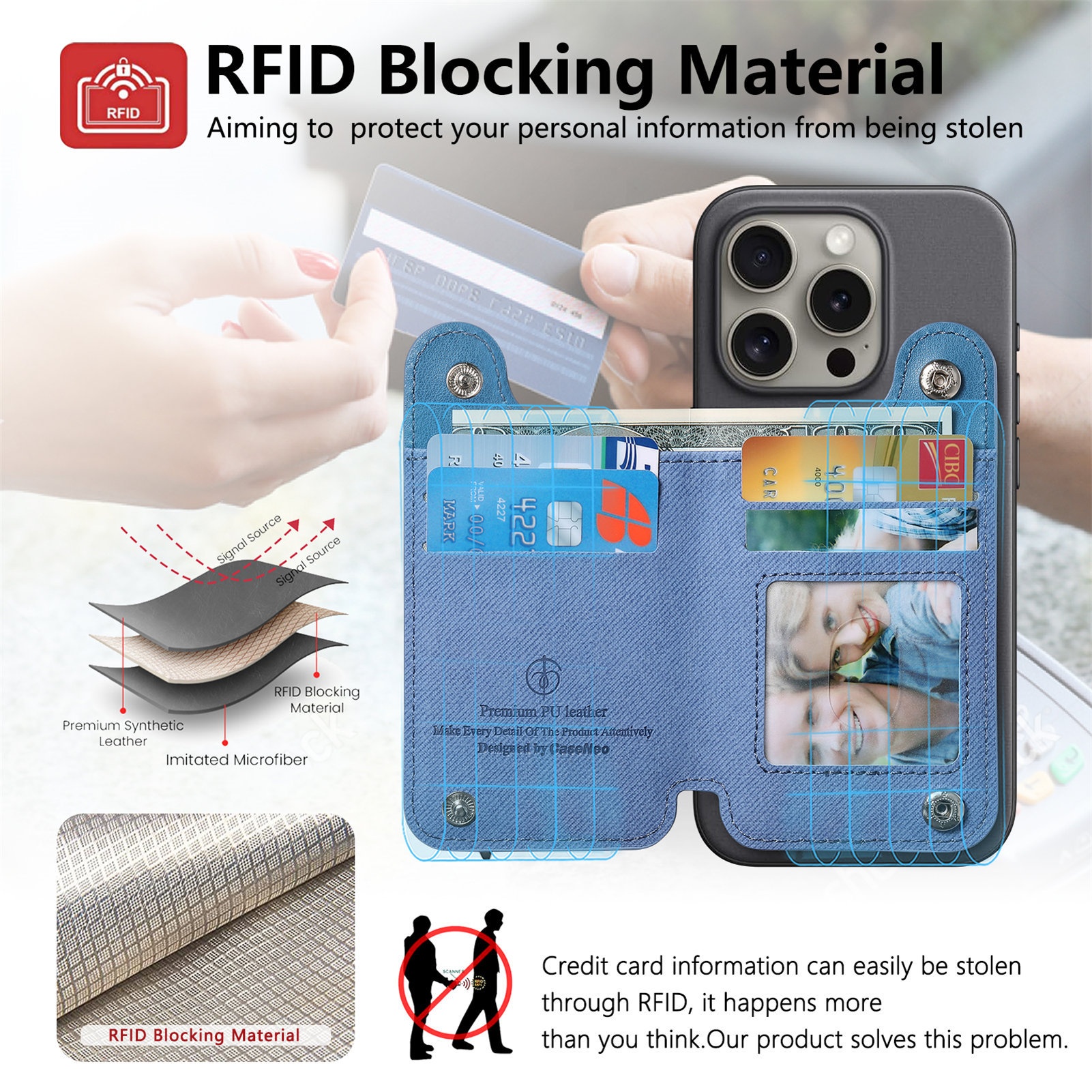 TechGlobe Rückseitenaufkleberhalter Kartenetui Links und Rechts Klappbar Große Aufbewahrung Brieftasche RFID Ständer Handytasche Handschlaufe Elastische Kordel_voghion.com