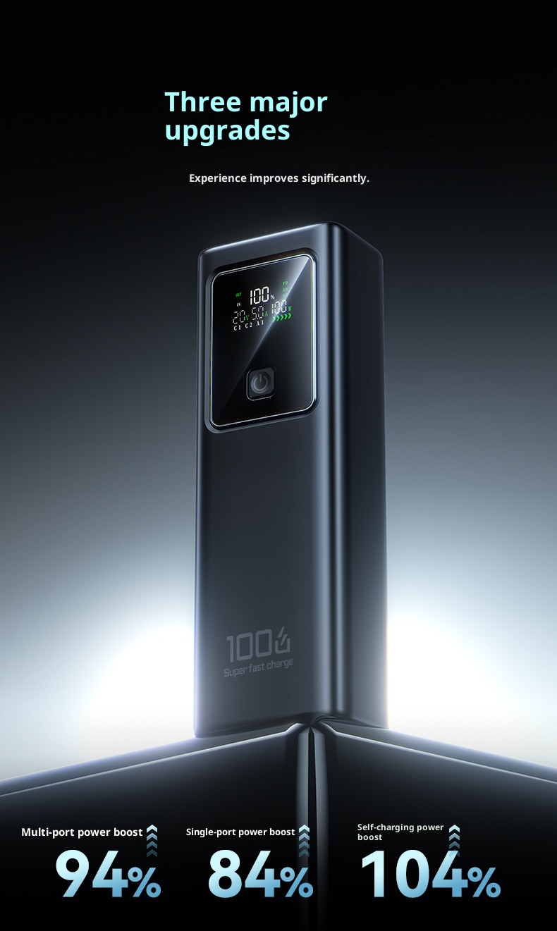 techglobe Power Bank 100W Super Fast Charging 20000mAh Large Capacity Laptop Portable Charger Custom Lithium Battery_voghion.com