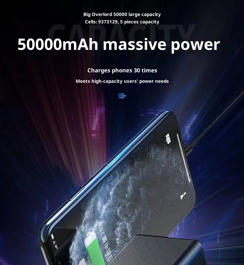 techglobe Powerbank mit großer Kapazität (50000 mAh), tragbarer Outdoor-Akku (30000 mAh), Handy-Ladegerät (40000 mAh)_voghion.com