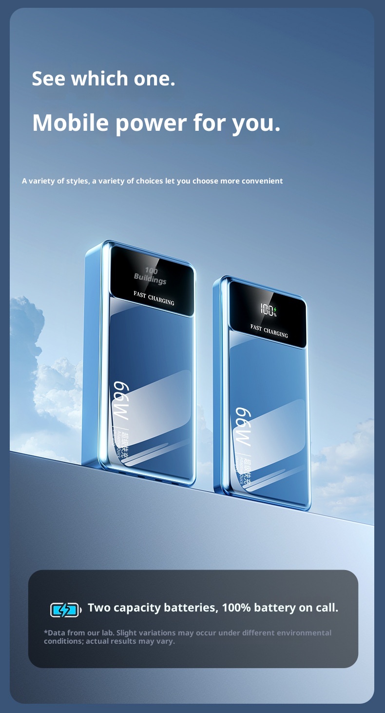 techglobe Cross-Border New Model Gift Custom Large Capacity Shared Super 66W Power Bank Fast Charging With Cable_voghion.com