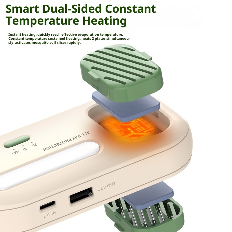 TechGlobe Lampada repellente per zanzare multifunzionale all'ingrosso transfrontaliero da campeggio per esterni con ricarica rapida, regalo portatile per cellulare_voghion.com