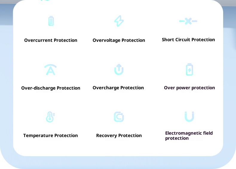 TechGlobe 2025 New Model 22.5W Super Bidirectional Fast Charging 20000mAh Built-in Cable Bank Mobile Power Supply Printing_voghion.com