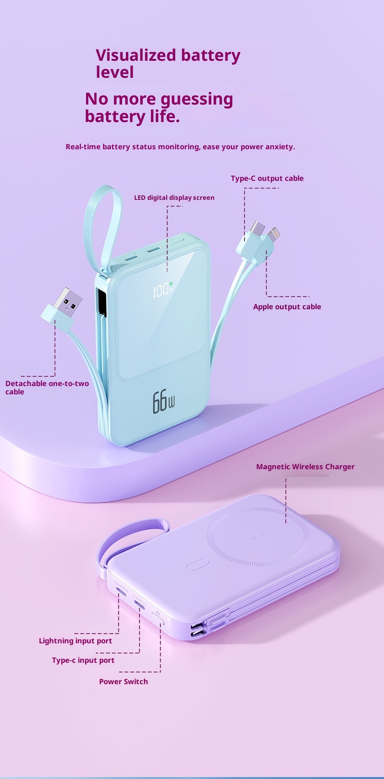 TechGlobe Built-in Dual-Wire Magnetic Wireless Charging Power Bank 10000mAh Mini Compact Portable Charger_voghion.com