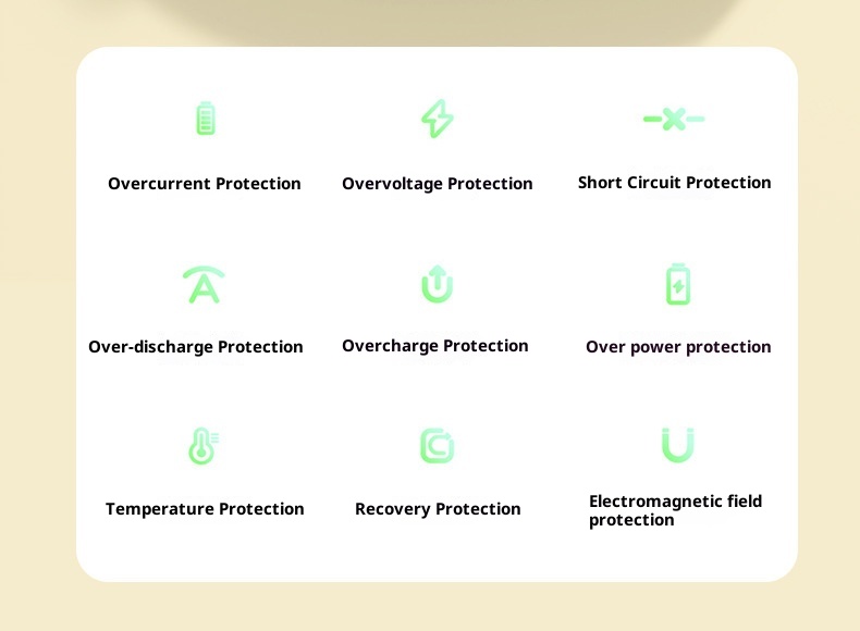 TechGlobe Gift Power Bank Wholesale Mini With Built-in 20000mAh Large Capacity Digital Display Portable Charger Data Cable_voghion.com