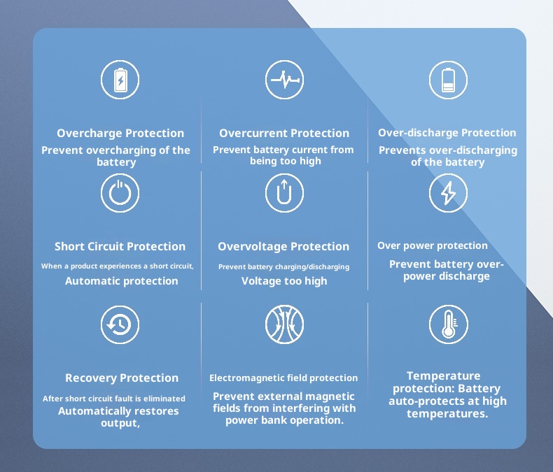 techglobe Mini Built-in Cable Bank 20000mAh Large Capacity Portable Mobile Power Supply Gift Custom Wholesale_voghion.com