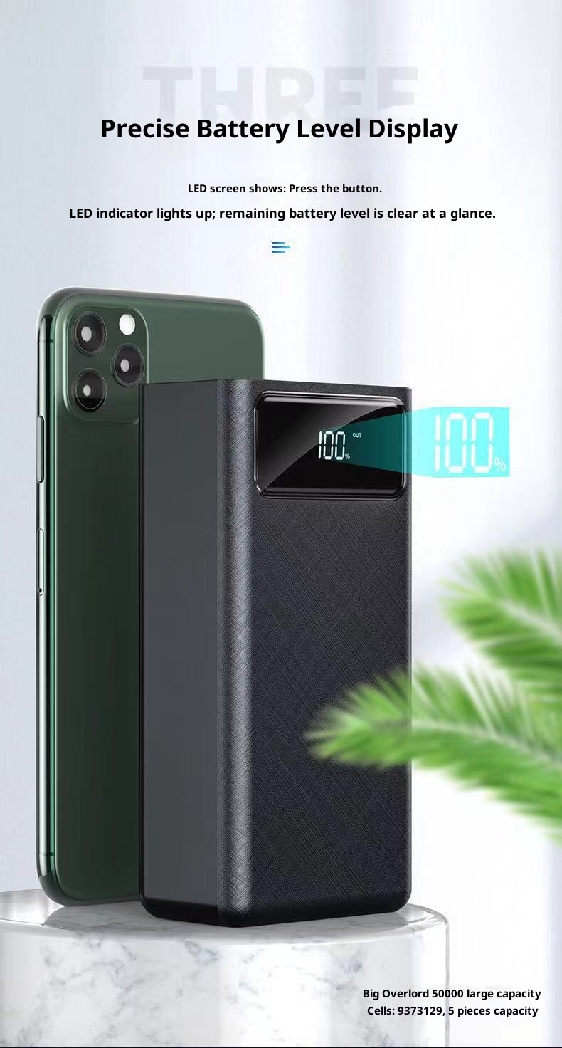 techglobe Powerbank mit großer Kapazität (50000 mAh), tragbarer Outdoor-Akku (30000 mAh), Handy-Ladegerät (40000 mAh)_voghion.com