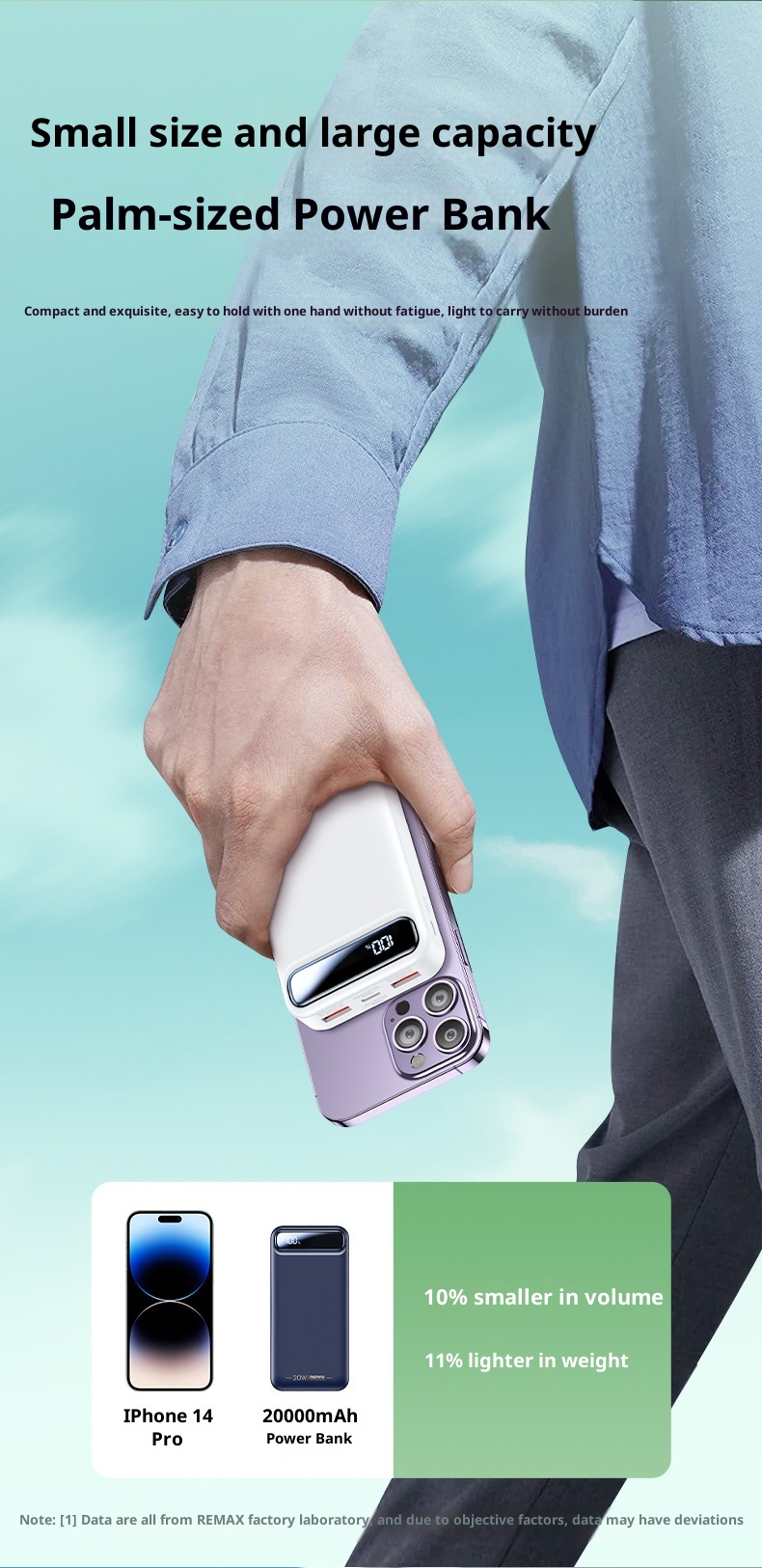 TechGlobe Remax Lightweight Portable 30000mAh Large Capacity Fast Charging Mobile Bank With Power Level Display And 3C_voghion.com