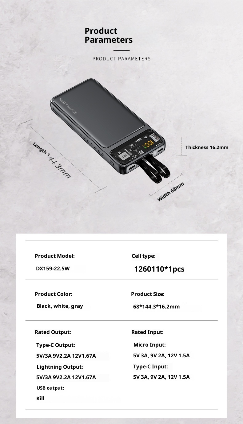 TechGlobe 22.5W Super Fast Charging 10000mAh Power Bank Cyberpunk Transparent Mecha 20000mAh Portable Charger_voghion.com