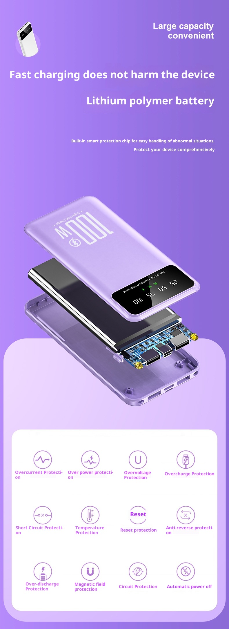 techglobe Super Fast Charging 100W Custom Gift Mini Built-in Cable Bank 20000mAh Wholesale Mobile Power Supply_voghion.com