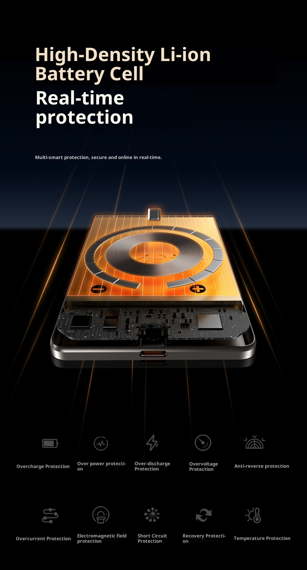 techglobe Metal Ultra-Thin Magnetic Power Bank 5000mAh PD20W Wireless Fast Charging Compact Portable Charger_voghion.com