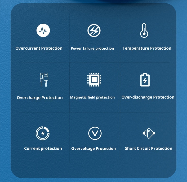 techglobe 20000 MAh Power Bank Business Gift Mini Charger Custom Fast Charging With Cable Compact Portable_voghion.com