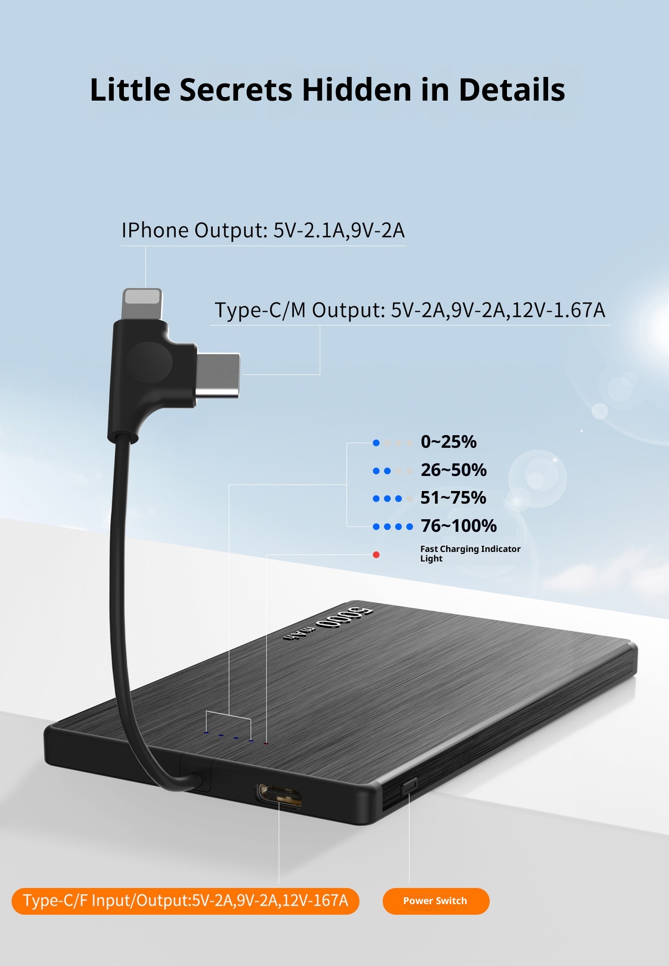 techglobe New Ultra-Thin Magnetic Wireless Power Bank PD20W Two-Way Fast Charging 5000/10000mAh Wholesale_voghion.com