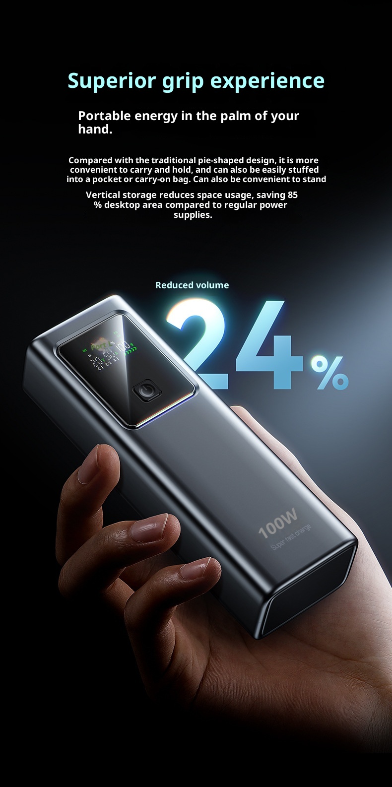 techglobe Power Bank 100W Super Fast Charging 20000mAh Large Capacity Laptop Portable Charger Custom Lithium Battery_voghion.com