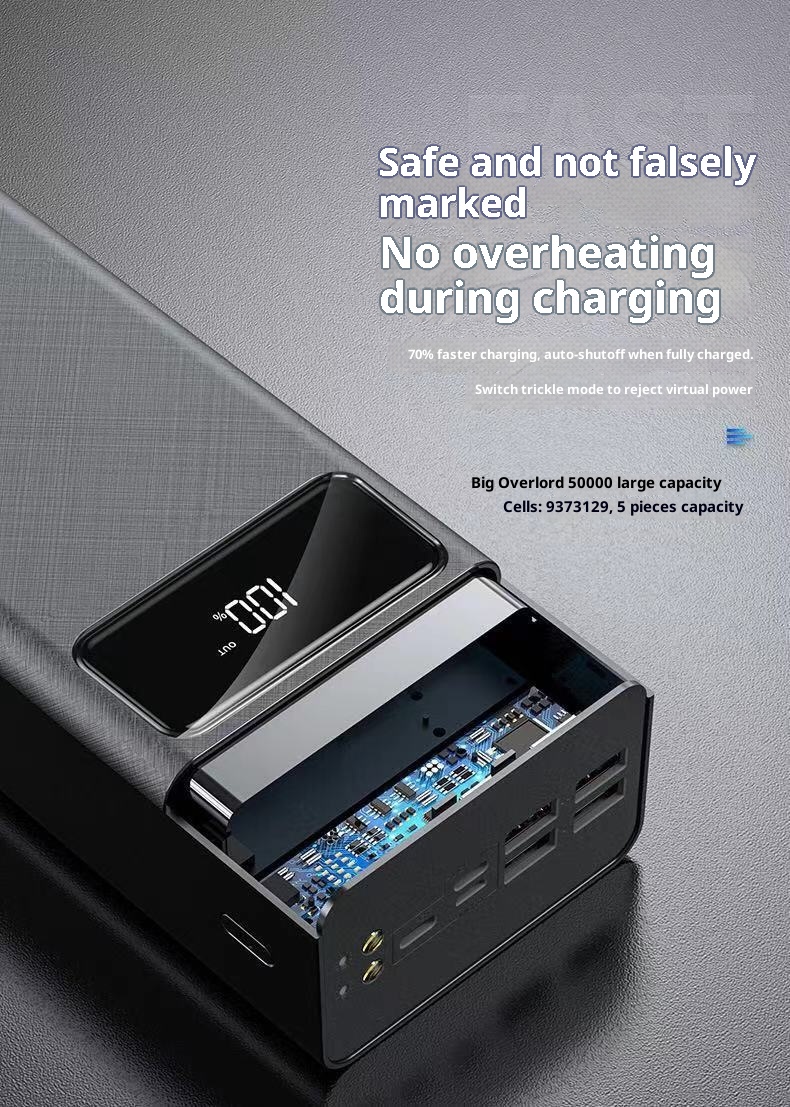 techglobe Powerbank mit großer Kapazität (50000 mAh), tragbarer Outdoor-Akku (30000 mAh), Handy-Ladegerät (40000 mAh)_voghion.com