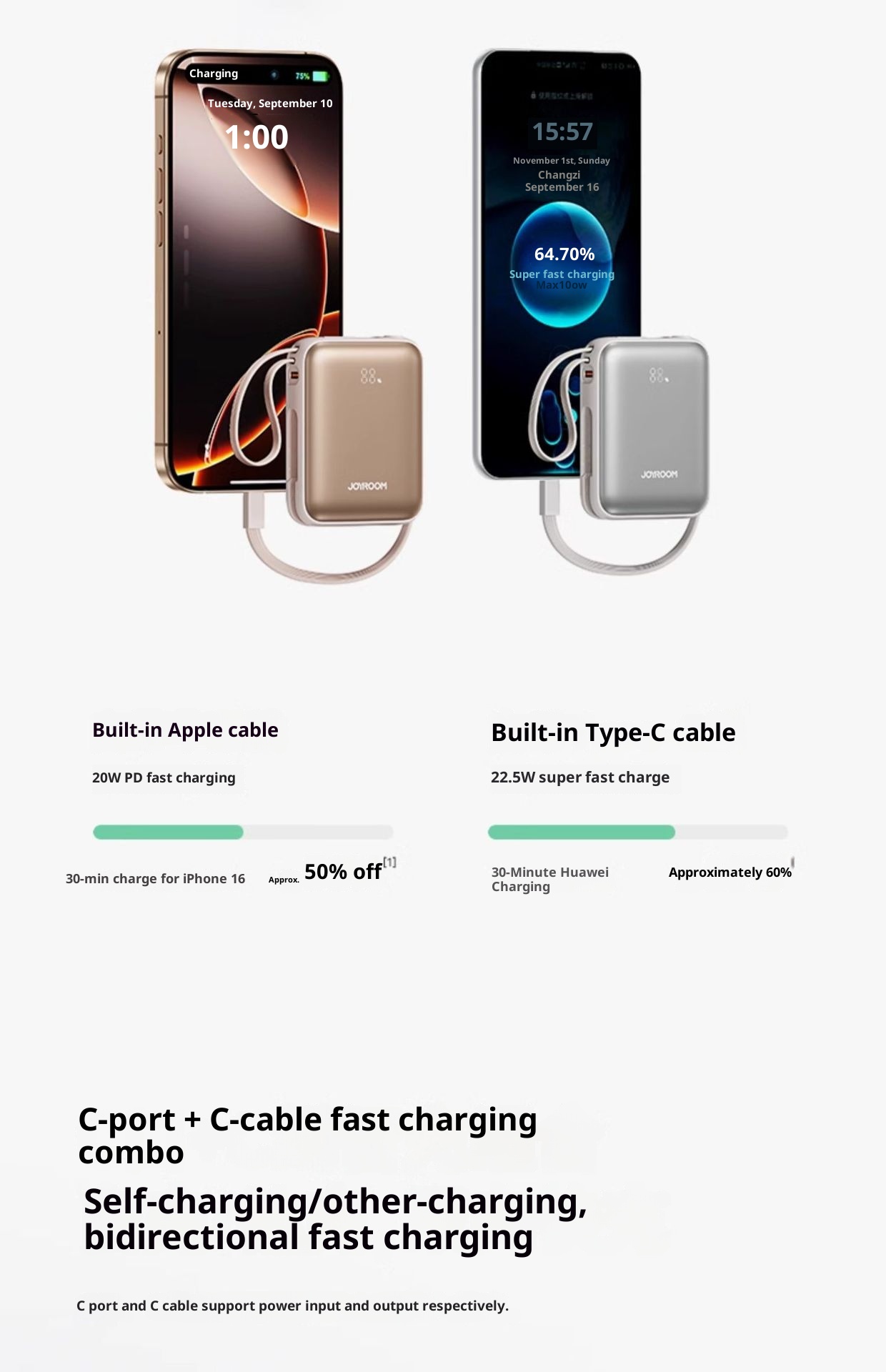 techglobe JileTang Nuovo alimentatore portatile compatto da 10000 mAh con cavo, ricarica rapida da 22,5 W, dropshipping_voghion.com