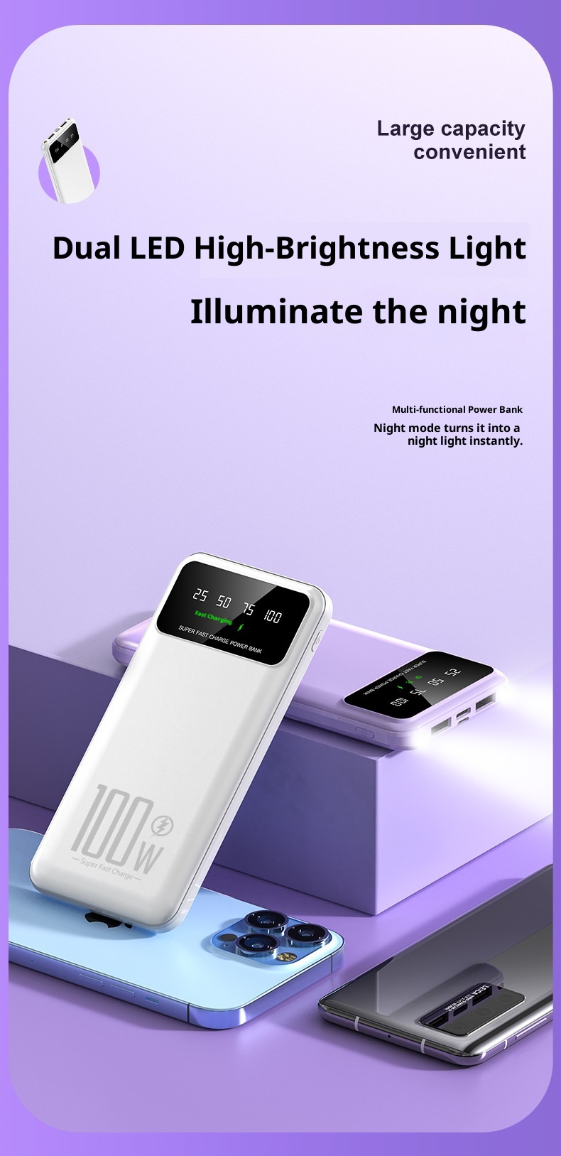 techglobe Super Fast Charging 100W Custom Gift Mini Built-in Cable Bank 20000mAh Wholesale Mobile Power Supply_voghion.com