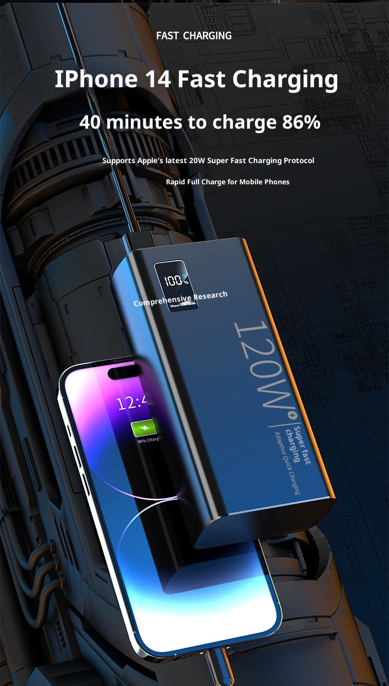 TechGlobe all'ingrosso 50000mAh 80000 Bank Ultra grande capacità alimentatore mobile per esterni originale 120W ricarica rapida Dropshipping_voghion.com